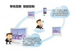 j9国际集团高端商业连锁解决方案
